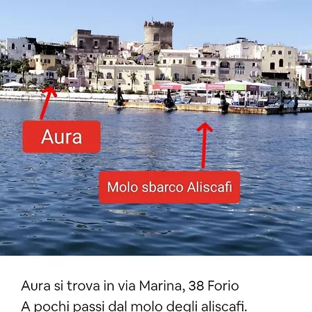 Διαμέρισμα Aura Exclusive Fronte Mare